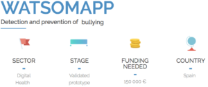 Whatsomapp crowdfunding 