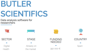 Butler Scientifics crowdfunding 